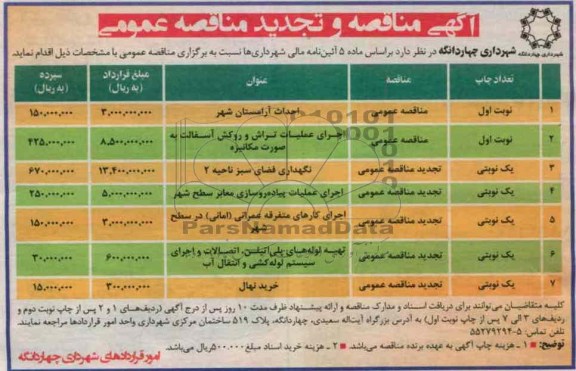 احداث آرامستان شهر...