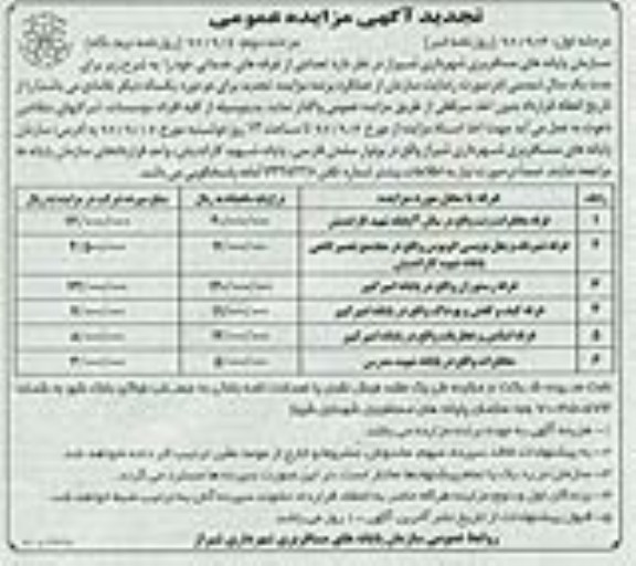واگذاری تعدادی از غرفه های خدماتی خود