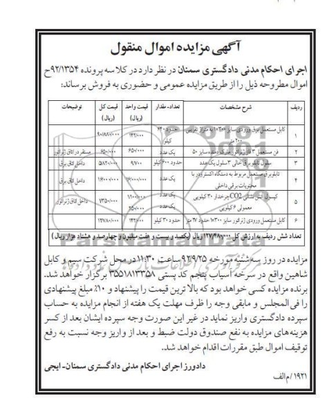فروش کابل ، فن ، کپسول اتش نشانی و ...
