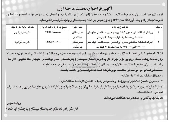 روکش آسفالت گرم محور نیکشهر - چابهار...