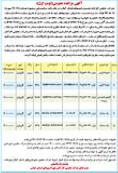 فروش خودروهای