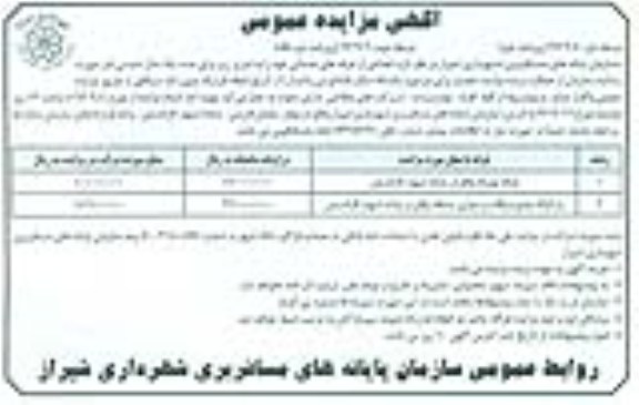 واگذاری غرفه