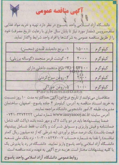  تهیه و خرید مواد غذایی سلف سرویس