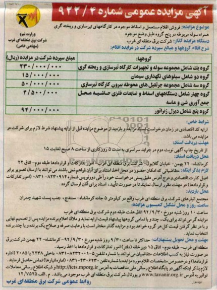 مجموعه سوله و تجهیزات کارگاه تیرسازی و ریخته گری