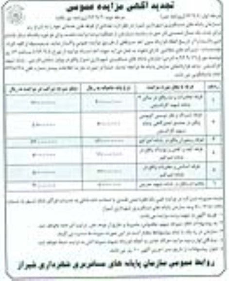 واگذاری تعدادی از غرفه های خدماتی خود