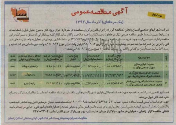  عملیات خیابان سازی شهرک صنعتی نوآوران...