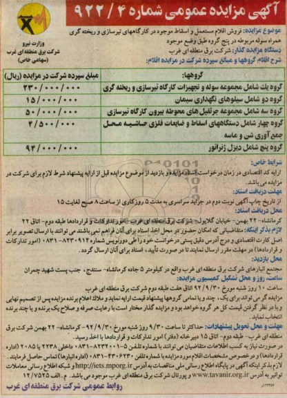 مجموعه سوله و تجهیزات کارگاه تیرسازی و ریخته گری