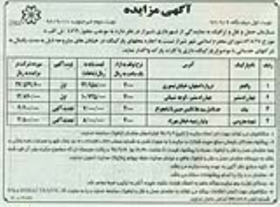  اجاره محل های پارکینگ 