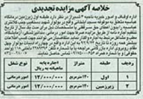 اجاره طبقه اول زیرزمین درمانگاه عباسیه 