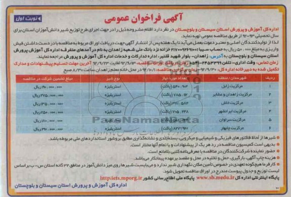 جهت اجرای طرح توزیع شیر دانش آموزان استان برای سال تحصیلی 93-92 