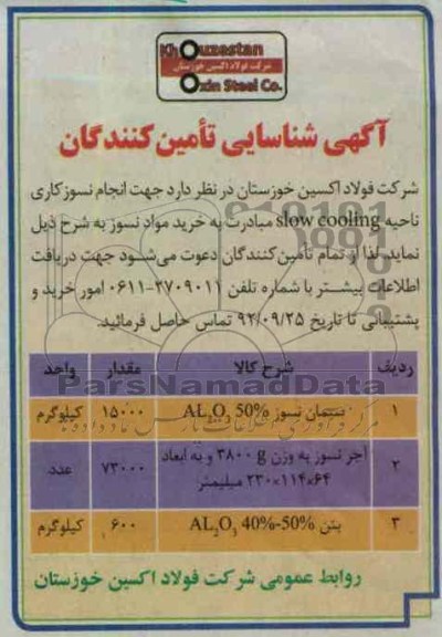 خرید مواد نسوز 