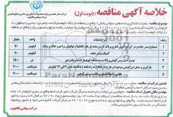 عملیات لکه گیری جاده های سنواتی بخش 1 ...