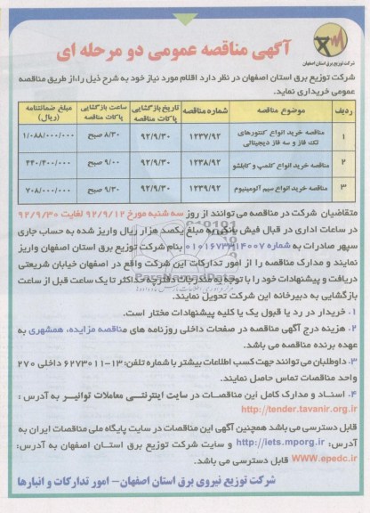 خرید انواع کنتورهای تک فاز و سه فاز دیجیتالی