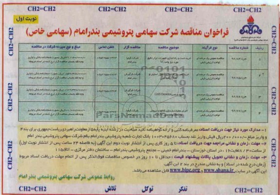  خرید ، تست و راه اندازی تجهیزات ابزار دقیق مورد نیاز واحد vc