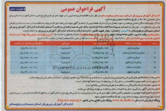 جهت اجرای طرح توزیع شیر دانش آموزان استان برای سال تحصیلی 93-92 