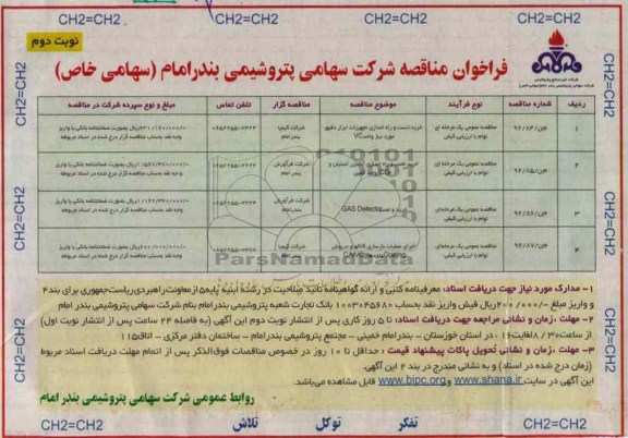 خرید ، تست و راه اندازی تجهیزات ابزار دقیق مورد نیاز واحد vc