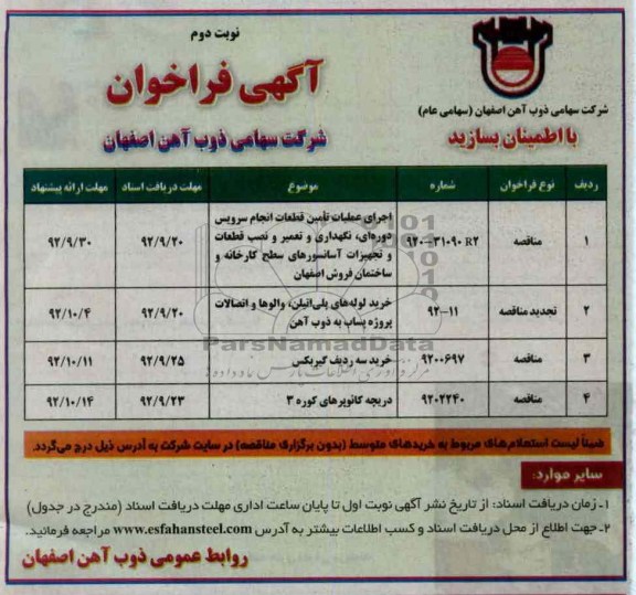  اجرای عملیات تامین قطعات انجام سرویس دوره ای ، نگهداری و تعمیر و نصب قطعات و تجهیزات آسانسورهای سطح کارخانه و ساختمان فروش اصفهان