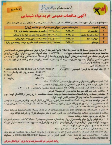 خرید مواد شیمیایی