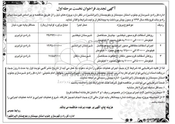 روکش آسفالت گرم محور نیکشهر - چابهار...