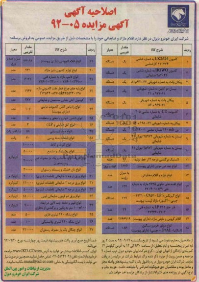 فروش اقلام مازاد و ضایعاتی