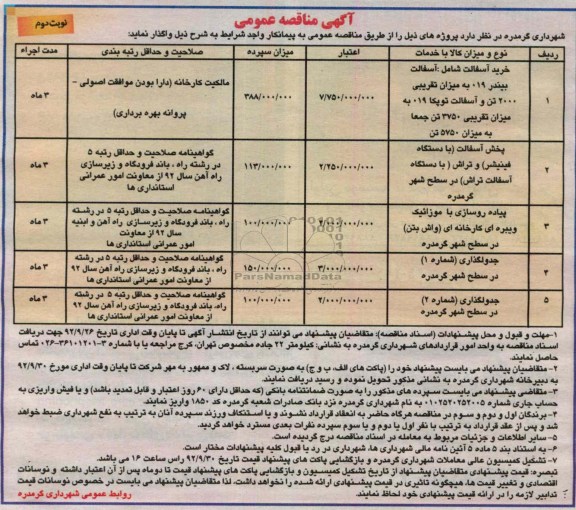 خرید آسفالت شامل آسفالت بیندر 019 به میزان تقریبی 2000 تن و آسفالت توپکا 019 به میزان تقریبی 3750 تن جمعا به میزان 5750 تن...