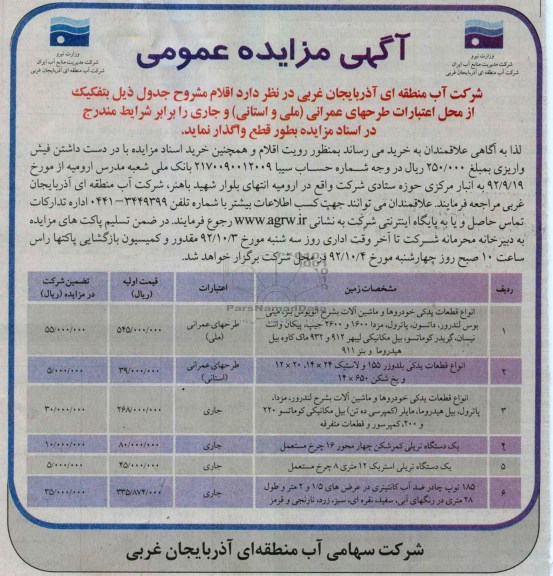 واگذاری 185 توپ چادر ضد آب و انواع قطعات یدکی خودرو و ...