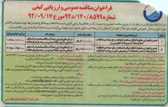 تعمیر و نگهداری خطوط انتقال ، شبکه و انشعابات ، رفع حوادث و اتفاقات ، اصلاح شبکه آب مربوط به آبفای نی ریز 