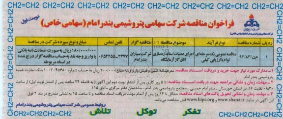 اجرای عملیات استاندارد سازی اتاق گاز آزمایشگاه 