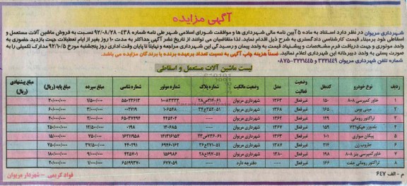 فروش ماشین آلات مستعمل و اسقاطی