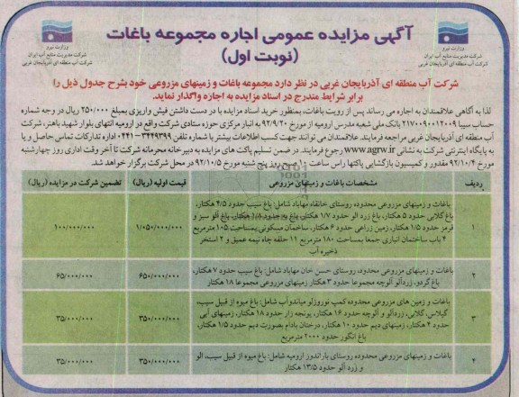 اجاره مجموعه باغات و زمینهای مزروعی خود