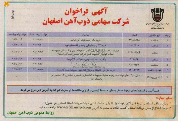 خرید یک ردیف ظرف آهن قراضه 