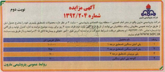 پلی اتیلن سنگین نامنطبق و...