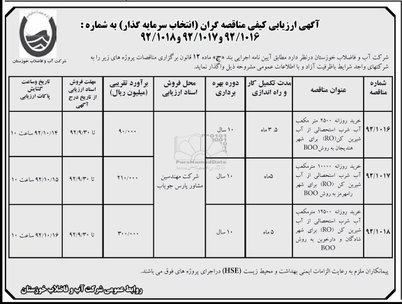 خرید 2500 متر مکعب آب شرب استحصالی از آب شیرین کن و ...