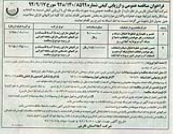 تعمیر و نگهداری خطوط انتقال ، شبکه و انشعابات ، رفع حوادث و اتفاقات ، اصلاح شبکه آب مربوط به آبفای نی ریز 
