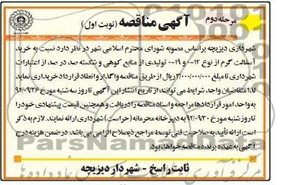 خرید آسفالت گرم 
