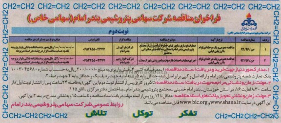 عملیات نوسازی و ساپورتهای خطوط لوله بیرون از مجتمع و  ...