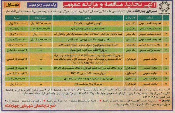 نگهداری فضای سبز ناحیه 2