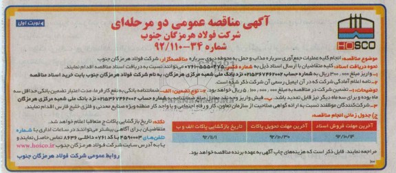 انجام کلیه عملیات جمع آوری سرباره مذاب و حمل به محوطه دپوی سرباره 