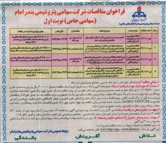 تعمیر و مرمت و زیرسازی روکش آسفالت خیابان های مجتمع پتروشیمی بندر امام