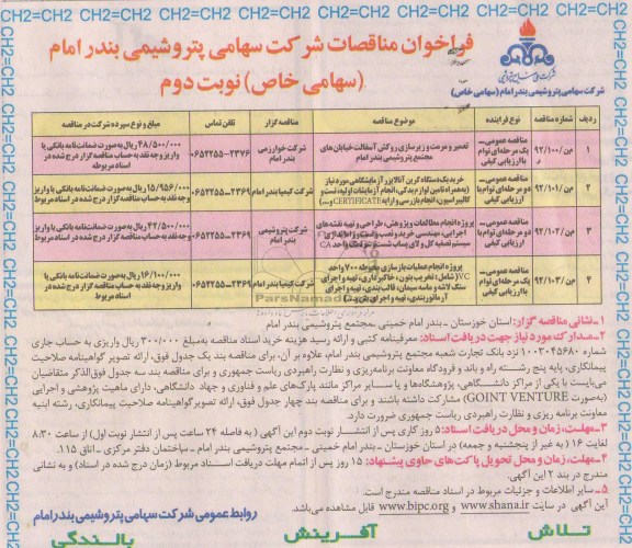 تعمیر و مرمت و زیرسازی روکش آسفالت خیابان های مجتمع پتروشیمی بندر امام