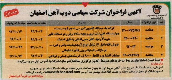 کرایه یک دستگاه کامیون کمپرسی ده چرخ پشت