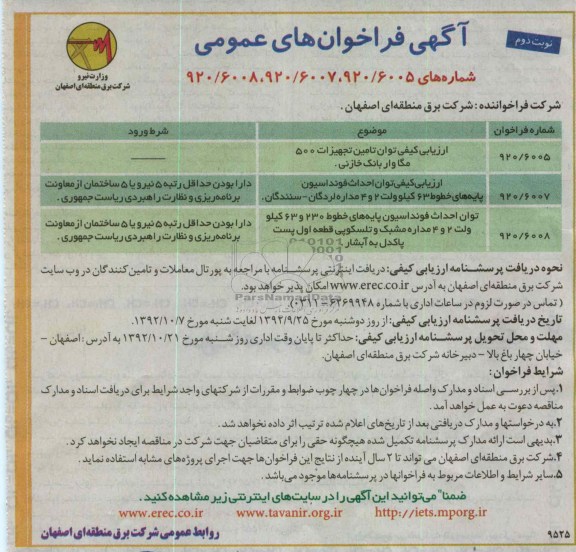 ارزیابی کیفی توان تامین تجهیزات 500 مگا وار بانک خازنی