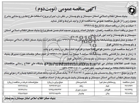 اجرای پروژه آسفالت طرح هادی روستایی 