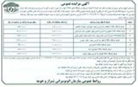 تعداد 7 غرفه مستقر در جایگاه های CNG