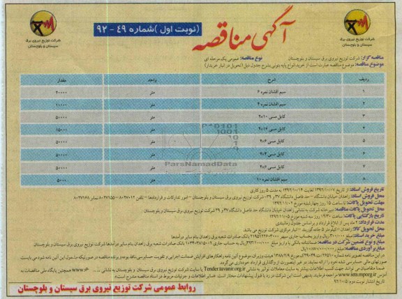 خرید انواع  پایه بتونی 