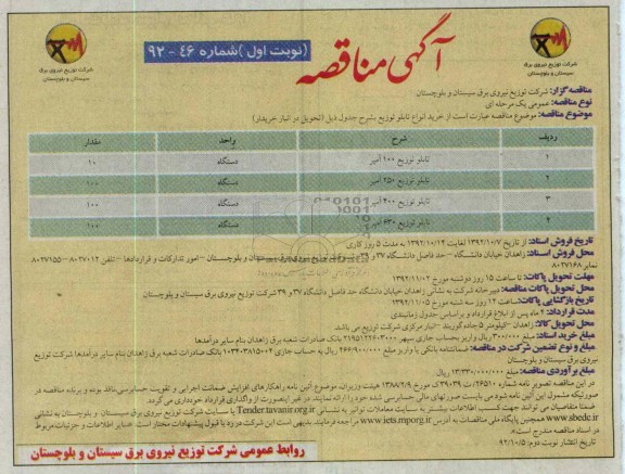 خرید انواع  تابلو 