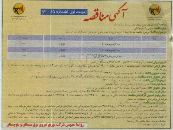 خرید انواع  پایه بتونی 