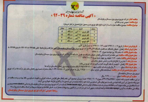 خرید انواع  تابلو 