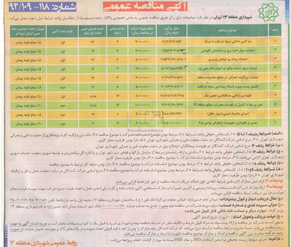  نما کاری داخلی سوله بازیافت با سنگ