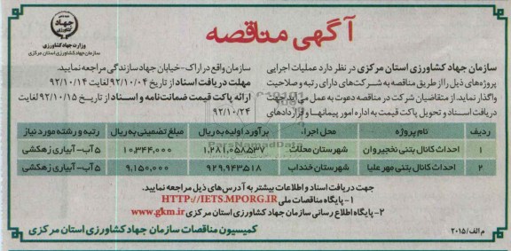 احداث کانال بتنی 